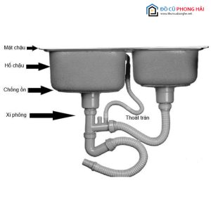 Thanh Lý Bồn Rửa Chén 2 Hộc Inox Tồn Kho 4 Thanh Lý Bồn Rửa Chén 2 Hộc Inox Tồn Kho 9