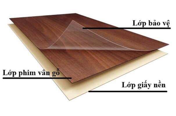 Gỗ MDF là gì? Đặc điểm nổi bật, ưu nhược điểm gỗ công nghiệp MDF
